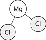 Vector Icon of Magnesium Chemical Compound